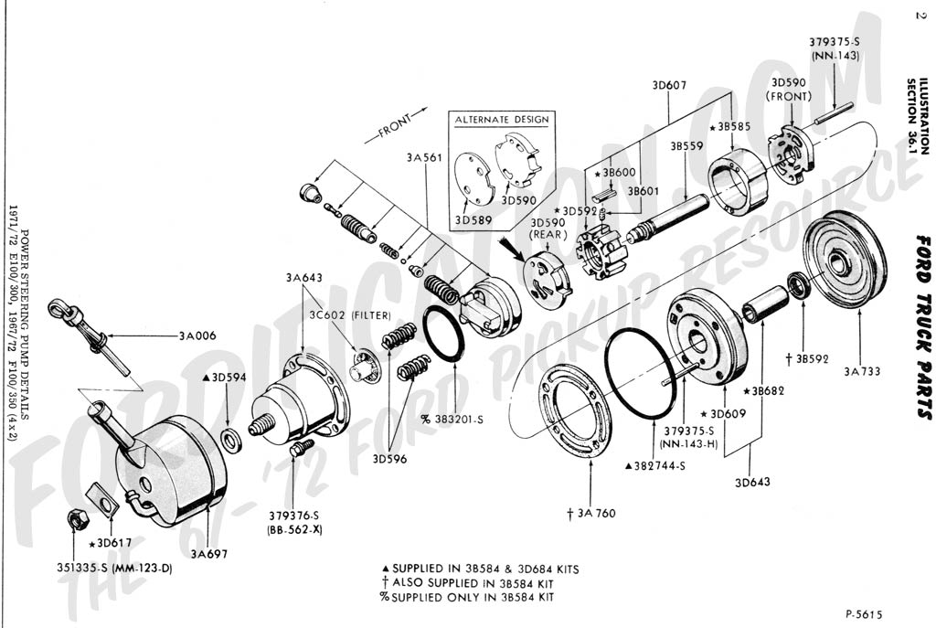 30 1989 Ford F150 Steering Column Diagram - Wiring Diagram Database